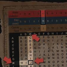 Start studying iba word chapter 2. 13 Escape Room Cipher Ideas That Encode Your Game With Mystery Madness