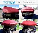 Westland boat covers