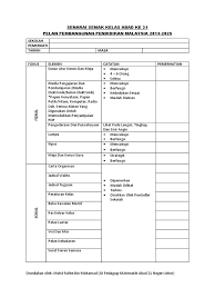 0 ratings0% found this document useful (0 votes). Senarai Semak Kelas Abad Ke 21