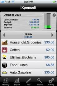 Costly mistakes happen during this step. What Are The Best Software Tools For Personal Finance Personal Finance Money Stack Exchange
