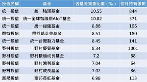 The website collected by this website comes from the. Ldnp9sir5j2fam