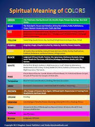 The theory is that the auras of people can be interpreted, and the. Pin On Joseph