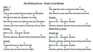 Recommended by the wall street journal Pin On Gitar Gaman