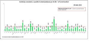Iti arata acum ce te asteapta in cariera, dragoste, sanatate sau in privinta banilor. Rtiuexhsgsigjm