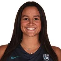 Simone Jackson » clubs :: Women Volleybox