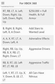 With the help of cheat codes, you can add weapons, tanks, jetpacks, supercars, bikes, and more. Kitalacio Confuse Lepes Gta San Andreas Cheats Ps Jaipurhairtransplant Com