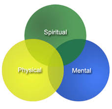 Centers for spiritual living licensed spiritual practitioner is a person of high spiritual consciousness and deep understanding of the spiritual nature of. Captain Ravee A Spiritual Practitioner
