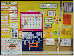 Tales Of Frogs And Cupcakes My Math Block Mini Series Part 1 Kindergarten Calendar Calendar Math Math Blocks