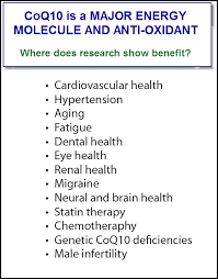 Coq10 Improves Organ Function Eyes Brain Heart Coconut Health Benefits Anti Cancer Health