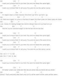 I Want You To Know Chords Selena Gomez Zedd Guitar Songs Ukulele Chords Zedd