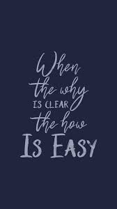 Motivational Quotes 2020 Inspirational Quotes New Years Resolutions 2020 Mom Blogger 2020 Positive Quotes Encouragement Mantra Quotes Quotes About New Year