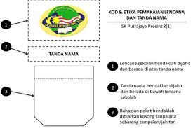 Kepala sekolah itu melihat anak cowok yang satu itu. Kedudukan Lencana Sekolah Dan Tanda Nama Murid Pada Pakaian Seragam Sekolah Rencana Gps Bestari