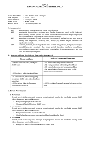 Contoh silabus akidah akhlak sd/mi kelas 1 semester 1 dan 2 kurikulum 2013 tahun 2020. Rpp Daring Akidah Akhlak Kls 7 Download File Guru