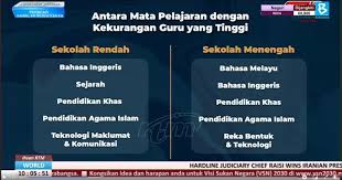 Gaji guru sekolah dasar terkecil. Clp8 Xkclsmjcm