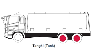 Maybe you would like to learn more about one of these? Hino Indonesia Pakarnya Truk Dan Bus