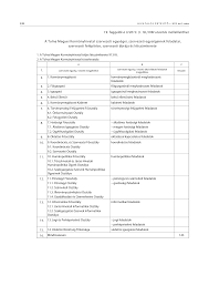 A nógrád megyei kormányhivatal mezőgazdasági igazgatási szervként végrehajtási. Http Tolna Munka Hu Resource Aspx Resourceid Tolna Szervezet Szmsz Fuggelek