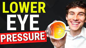 Natural Glaucoma Treatment For High Eye Pressure - How To Lower Eye  Pressure Naturally - Youtube