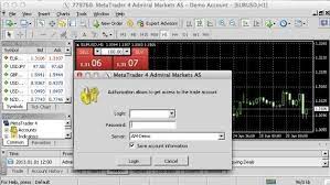 Metatrader 4 Best Free Automated Forex Trading Software Forex Trading Software Forex Trading Automated Forex Trading