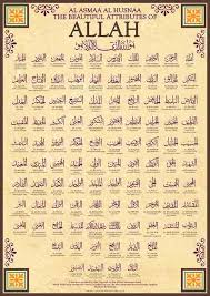 Download lagu indonesia raya mp3, mp4 lengkap dari vokal saja, dengan instrumental, instrument saja, pianika juga liriknya dalam bentuk pdf 99 Asmaul Husna Arab Latin Arti Keutamaan Dan Khasiat Mukminpos
