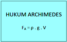 Contoh Soal Hukum Archimedes Dan Pembahasannya Jawaban Soalfismat Com