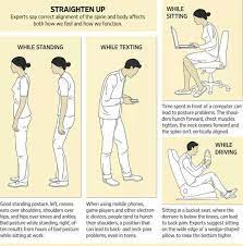 •ia adalah masalah postur yang disebabkan oleh beberapa faktor termasuk tidur dengan kepala yang dinaikkan terlalu tinggi, penggunaan dilanjutkan komputer dan telefon bimbit, kekurangan dibangunkan semula kekuatan otot dan kekurangan nutrien seperti kalsium. 6 Kesan Buruk Akibat Postur Baju Support Tulang Belakang Facebook