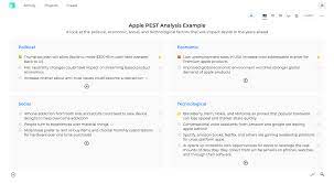 Has grown over the years especially in computer and mobile devices this report is containing the swot analysis of 3 of the major smart phone providers namely, apple inc., samsung, and htc which will reflect the overall. Pest Analysis Online Tool Templates