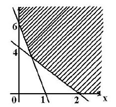 Maybe you would like to learn more about one of these? Nilai Optimum Fungsi Sasaran Materi Lengkap Matematika
