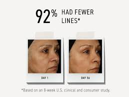 Amazon.com: RODAN + FIELDS Total RF Serum 30 mL