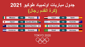 جدول ترتيب مجموعات كرة اليد بعد مباراة البحرين والدنمارك 07/28 06:14 انتهت مباراة الدنمارك و البحرين في الجولة الثالثة لمنافسات كرة اليد للرجال في أولمبياد طوكيو 2021 اليوم الأربعاء 28 يوليو/تموز 2021. Ø¬Ø¯ÙˆÙ„ Ø§Ù„Ù…Ø¨Ø§Ø±ÙŠØ§Øª Ø§ÙˆÙ„Ù…Ø¨ÙŠØ§Ø¯ Ø·ÙˆÙƒÙŠÙˆ 2021 Ù„ÙƒØ±Ø© Ø§Ù„Ù‚Ø¯Ù… Ø±Ø¬Ø§Ù„ Youtube