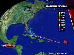 Hurricane Irma Spaghetti Models View In 2019 Florida