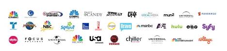 Who are the companies that own the brands? Companies That Own The World S Most Popular Brands Dividend Com
