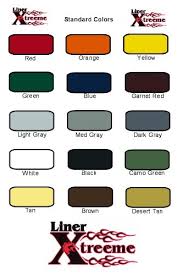 Linerxtreeme Spray On Bedliner Kit 3 0 Gal Color Kit 12