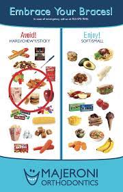 Apr 03, 2014 · difficult foods to eat, such as corn on the cob and ribs; 130 Having To Get Braces Again Ideas Braces Braces Colors Cute Braces