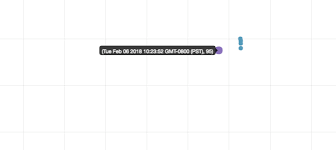 Chart Js Change The Label For Each Data Point On A Chart