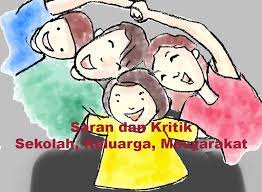 20 Contoh Saran Dan Kritik Di Sekolah Keluarga Serta Masyarakat Dosensosiologi Com