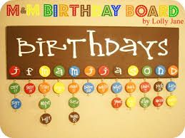 Be it yours or your loved ones. Birthday Board