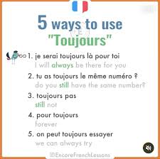 Pin By Faye Bab On French In 2020 French Flashcards French Language French Basics