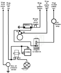 A wiring diagram is a visual representation of components and wires related to an electrical connection. Vw Rail Buggy Wiring Diagrams Wiring Diagram User Key Consultation Key Consultation Sicilytimes It