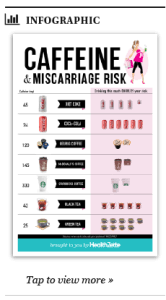 Caffeine And Miscarriages Siowfa15 Science In Our World Certainty And Controversy