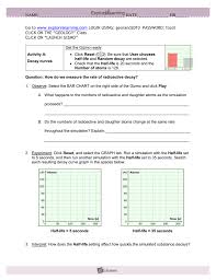 Negatively charged particle, emitted from a radioactive atom. Student Exploration Sheet Growing Plants