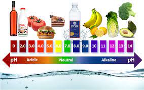Worth Knowing | The Balance Of Alkalis In The Body Is Very Important