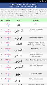 99 asmaul husna & artinya, serta maknanya dan apa pentingnya memahami asmaul husna. Asmaul Husna Arti Dan Khasiatnya Fur Android Apk Herunterladen