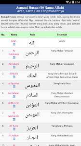 Kaligrafi asmaul husna asmaul husna ar rahman artinya: Asmaul Husna Arti Dan Khasiatnya Fur Android Apk Herunterladen