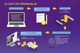Vom assembler muss der befehl nur noch in. Zusammenfasser Online Seriesflv Series Online Completas Gratis En Hd Seriesflv Te Brinda La Oportunidad De Disfrutar De Tus Series Online Seriesflv