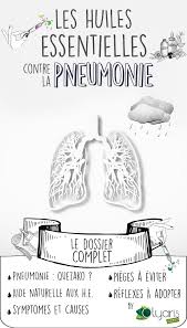 Pneumonie Les Huiles Essentielles A Utiliser En 2020 Huiles Essentielles Huile Guide Huiles Essentielles