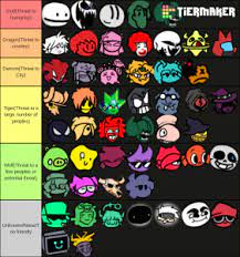Fnf mod tier list maker. Ultimate Fnf Mod Character Tier List Community Rank Tiermaker