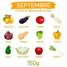 Epingle Par Beabob Sur Mois Saisons And Co Fruits Et Legumes De Saison Fruits Et Legumes Legumes De Saison