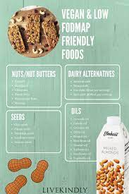 Pin On Low Fodmap Vegan Holiday Canapes Also Low Carb