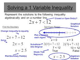 Multiplying both sides of an inequality equation by a negative number changes the direction of the inequality symbol. Solving Absolute Value Compound And Quadratic Inequalities Ppt Download