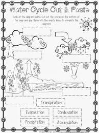 Pin On Earth And Space Science Projects
